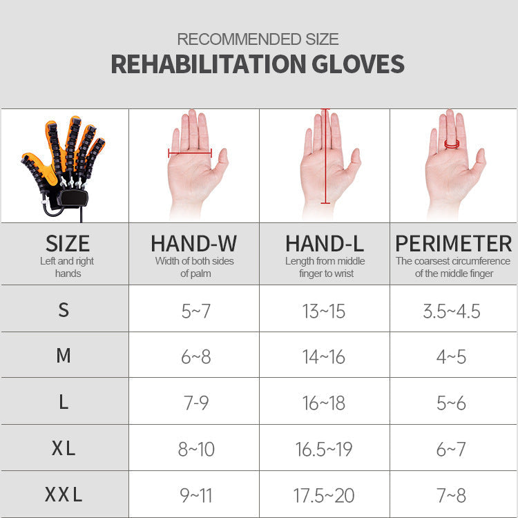 Sakerplus Rehabilitation Robotic Gloves