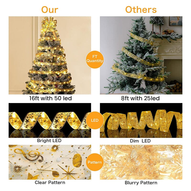 SAKER® Christmas Ribbon Lights