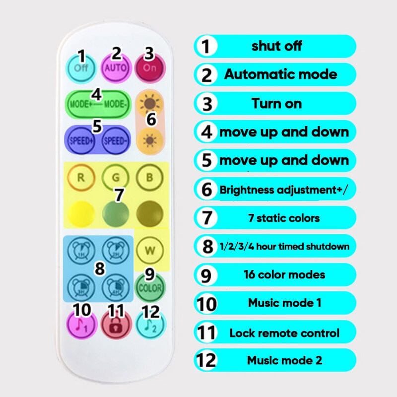 SAKER® Neon Rope Light