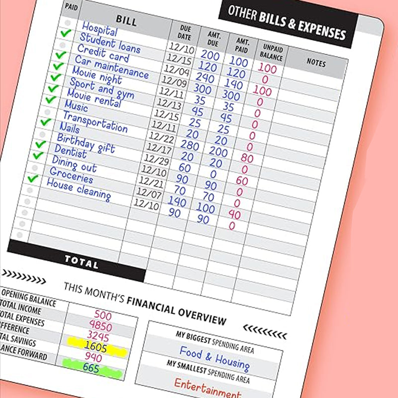 Sank Bill Payment Management Book