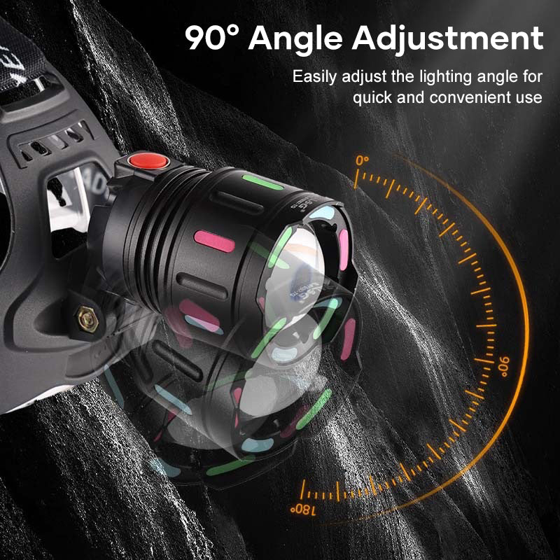 Saker LED Headlamp