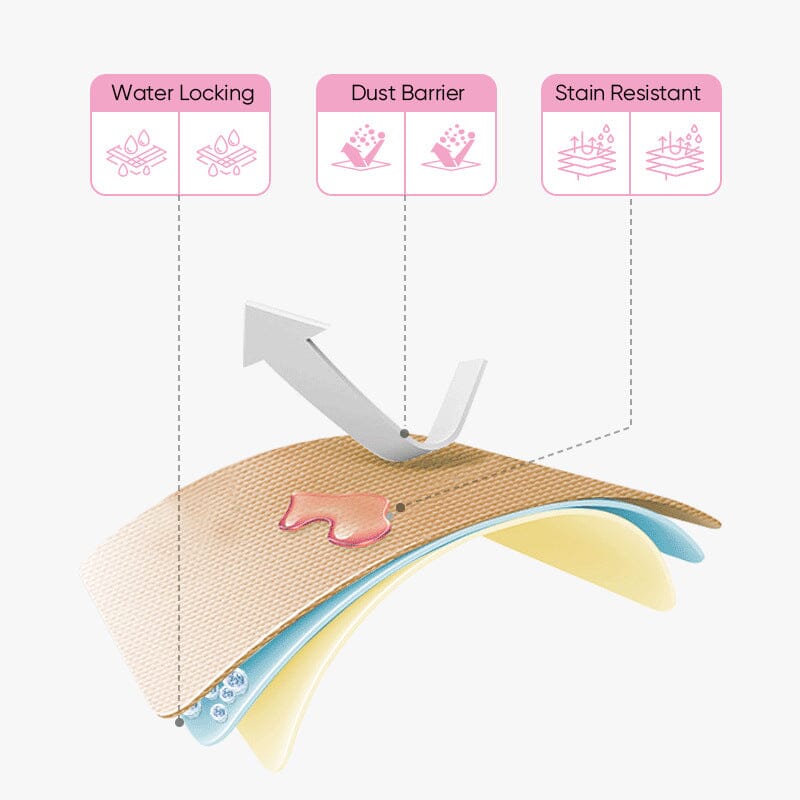 SAKER® Tearable Rag
