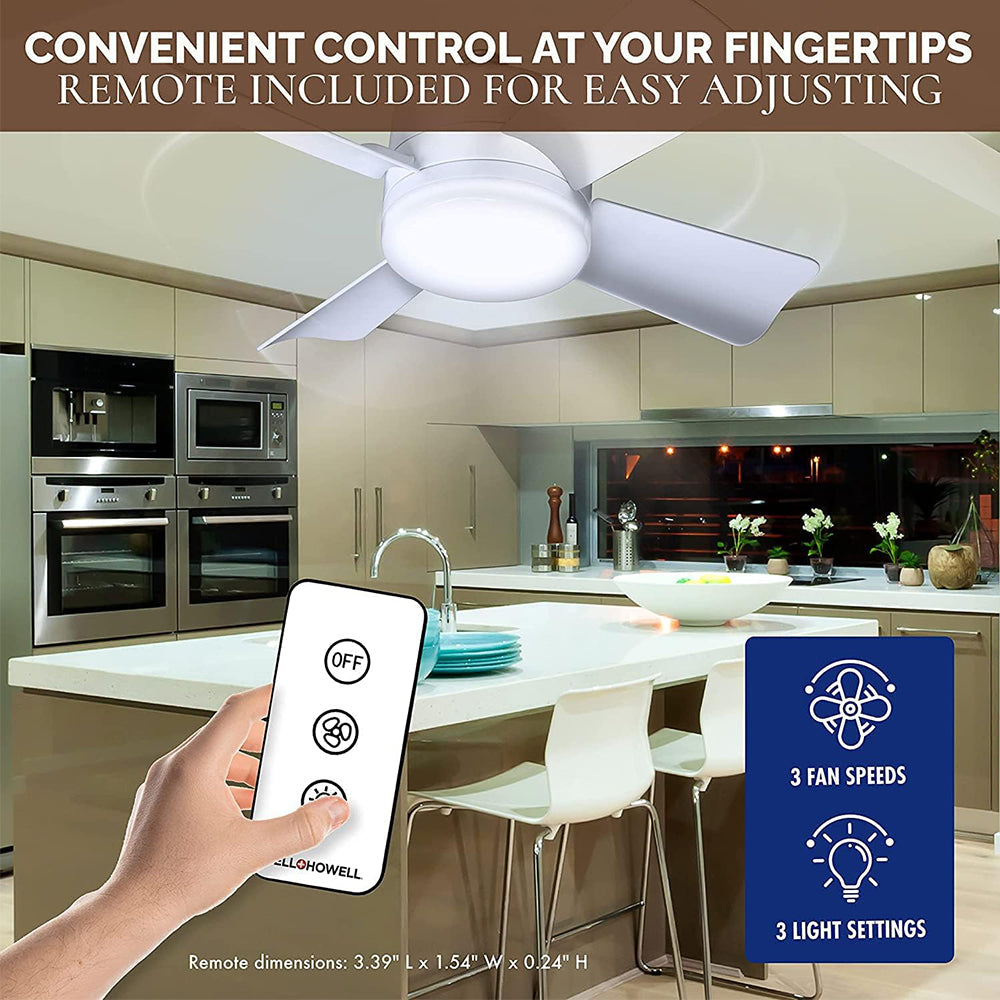 Sakerplus Socket Fan