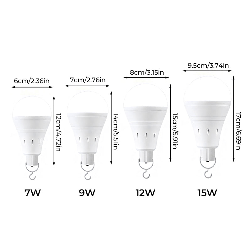 Sakerplus® Emergency Light Bulbs For Home