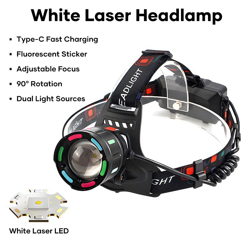 Saker LED Headlamp