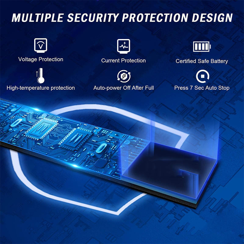 Sakerplus Rechargeable Windproof Arc Lighter