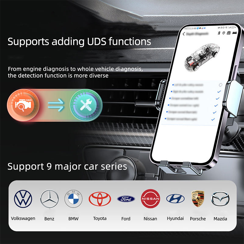 Sakerplus Bluetooth Multifunctional Car Diagnostic Tool