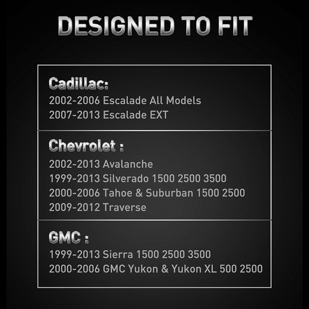 Sakerplus LED License Plate Light Replacement Set