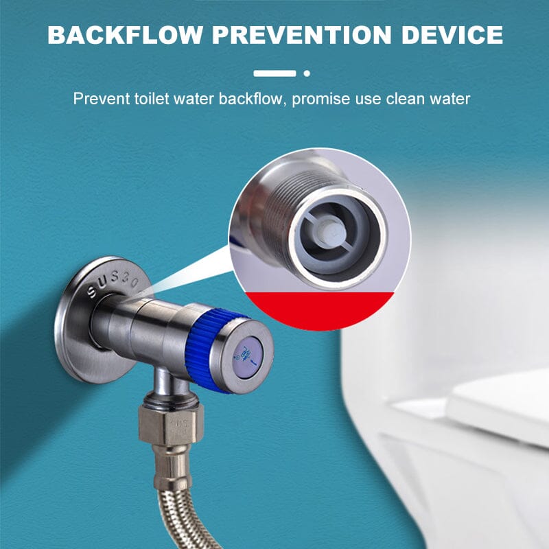 SAKER® Rotatable Angle Valve
