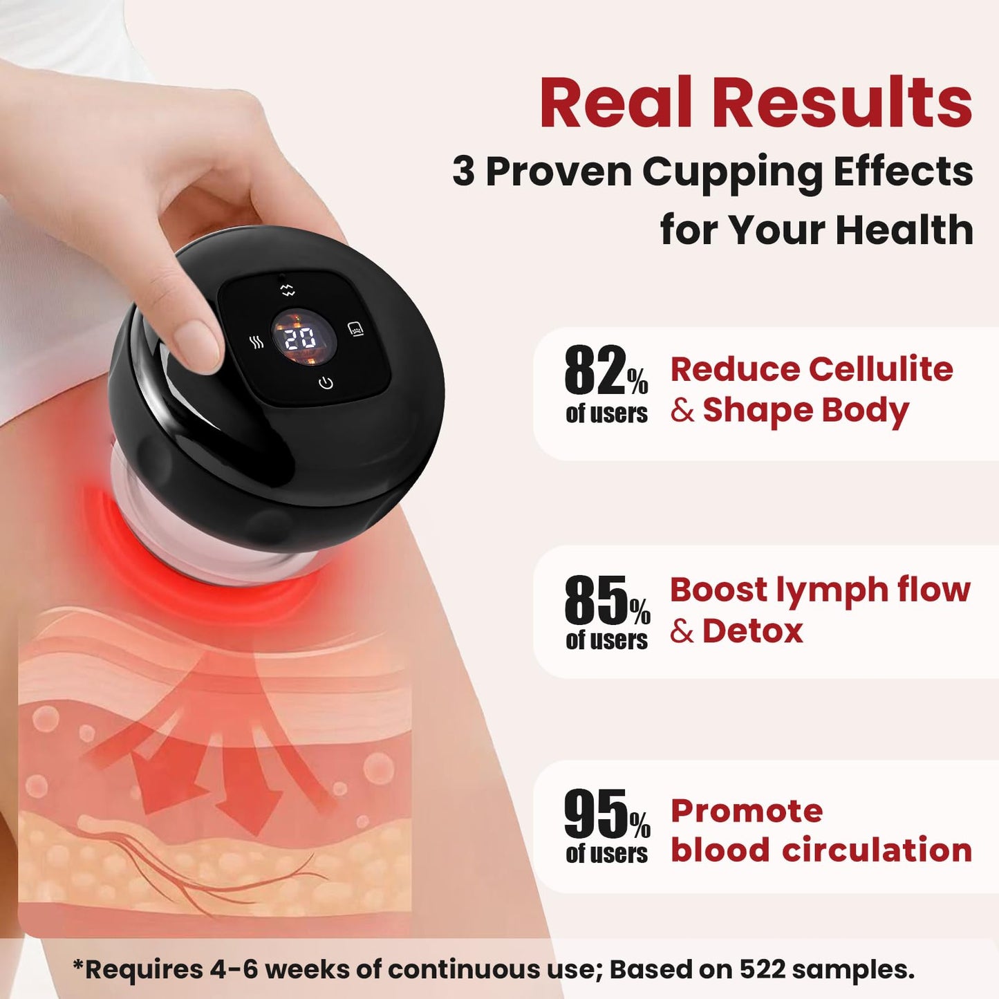Sakerplus Smart Dynamic Cupping Therapy Set