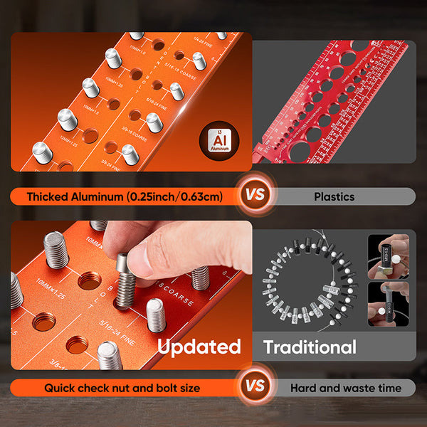 Sakerplus® Nut and Bolt Thread Checker