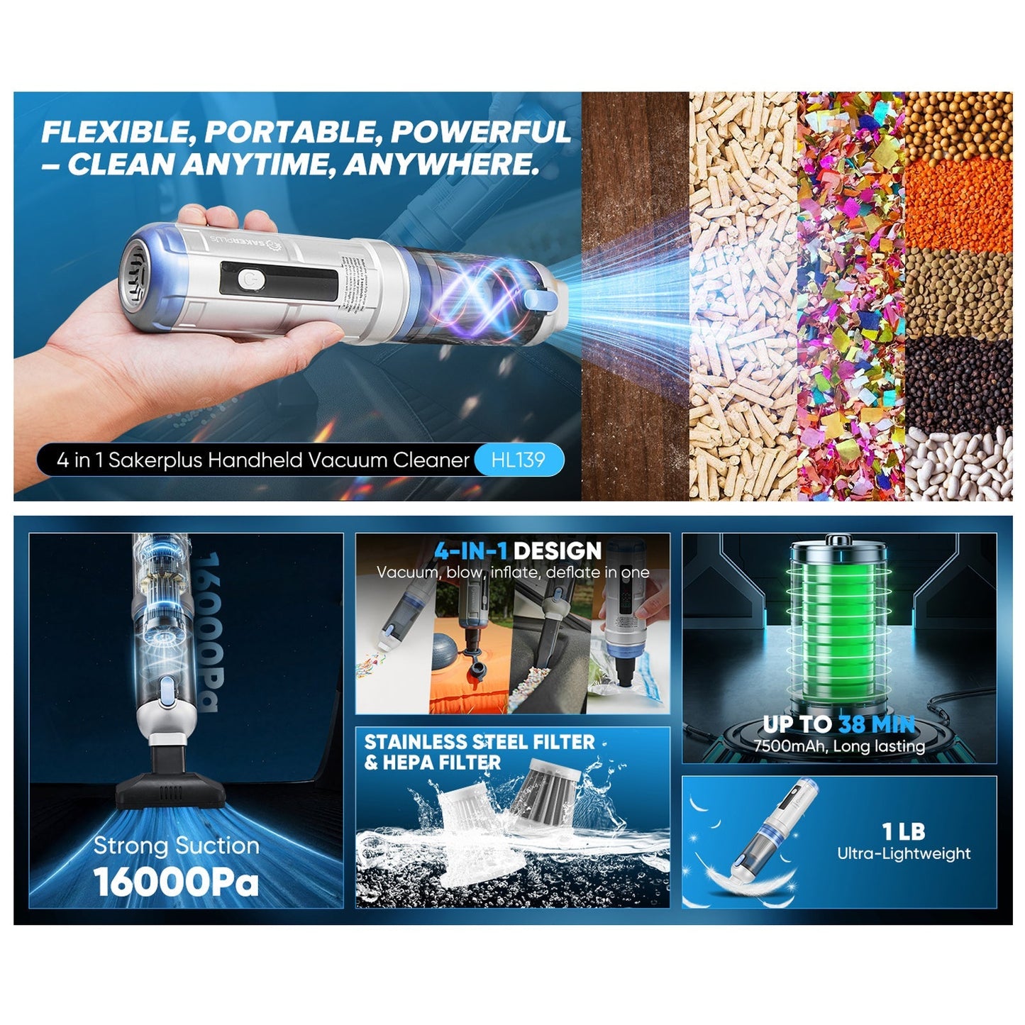 Sakerplus Slim Cordless Handheld Car Vacuum