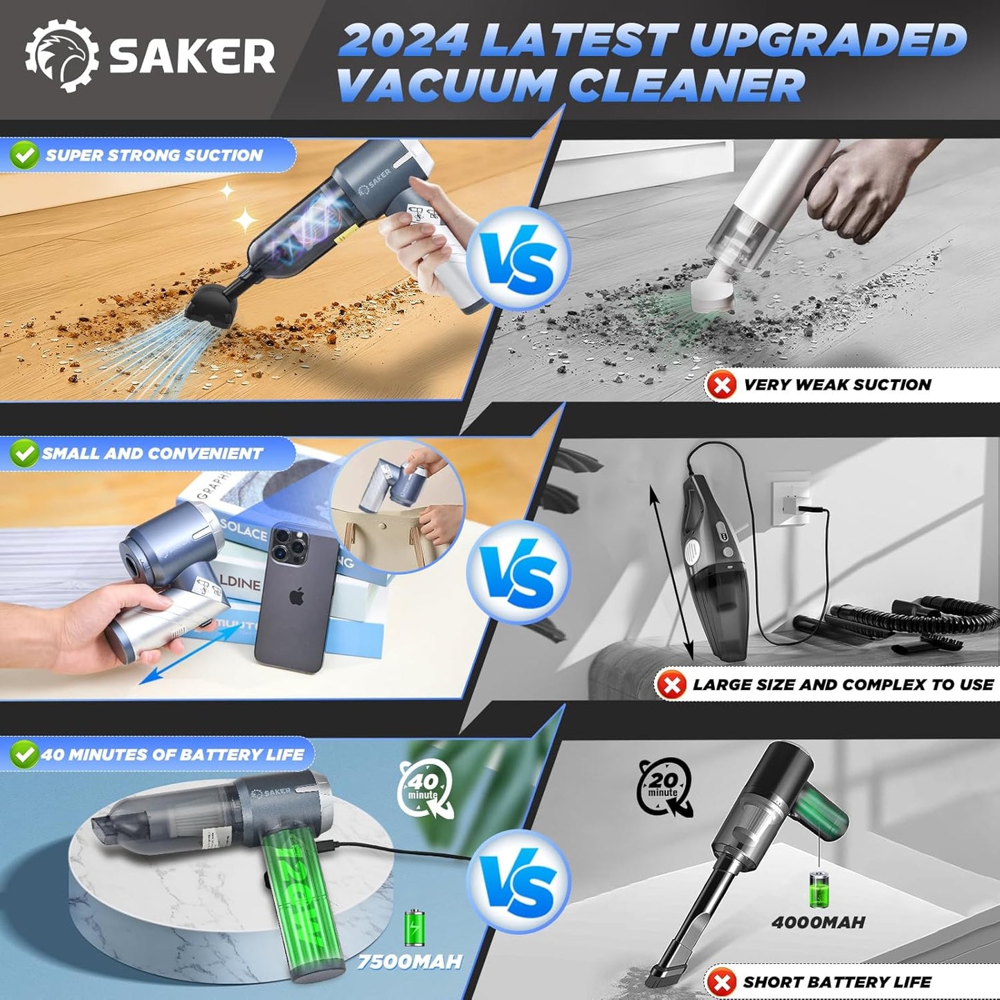 Sakerplus Portable Cordless Car Vacuum