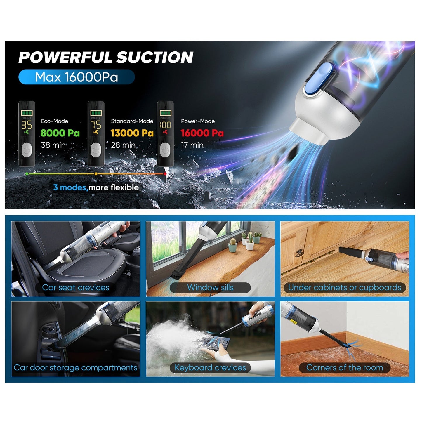 Sakerplus Slim Cordless Handheld Car Vacuum