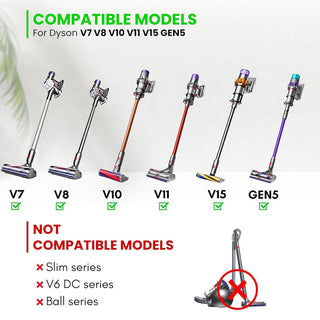 Sakerplus Mini Motorized Tool Brush Head Compatible