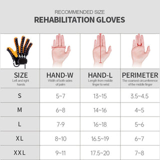 Sakerplus Rehabilitation Robotic Gloves