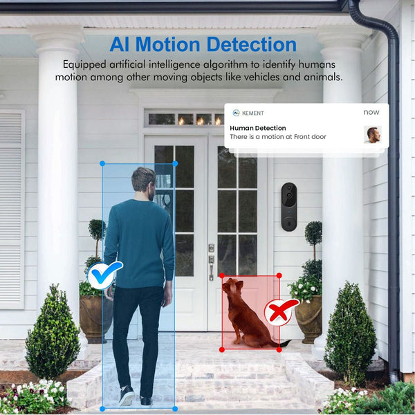 Sakerplus® 1080P Wireless Doorbell Video Camera