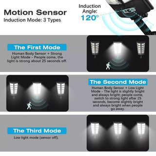 Sakerplus® Solar Street Lights