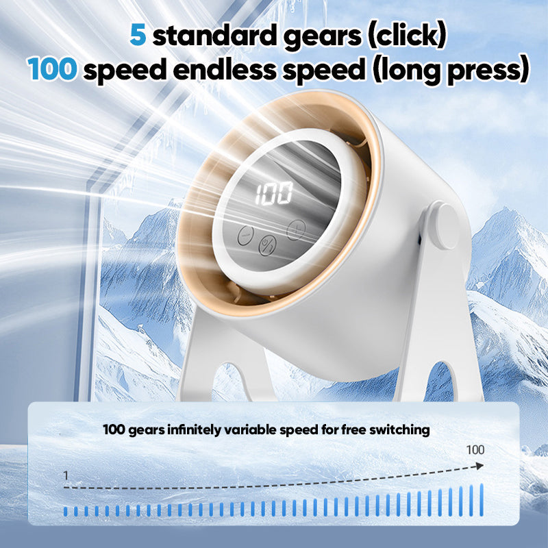 Sakerplus Desktop Bladeless Fan