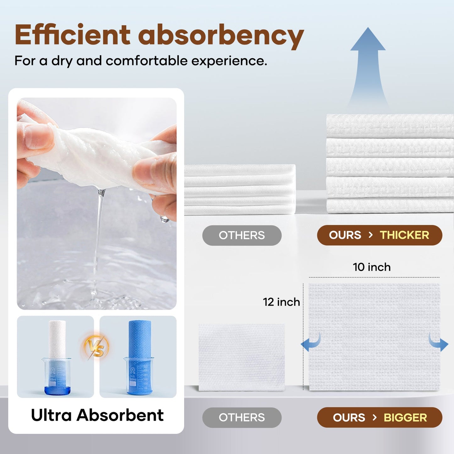 Rovia Disposable Face Towels