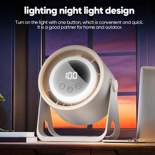 Sakerplus Desktop Bladeless Fan