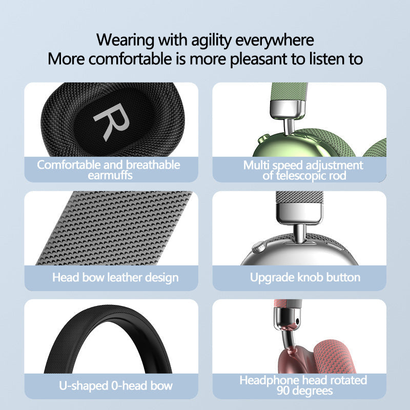 Sakerplus Hybrid Active Noise Cancelling Headphones