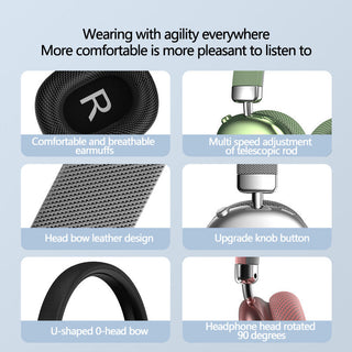 Sakerplus Hybrid Active Noise Cancelling Headphones