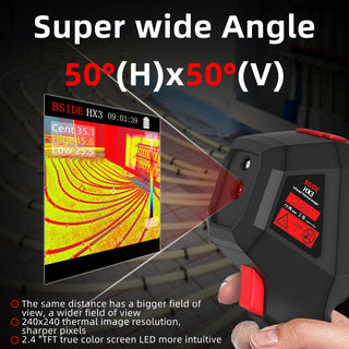 Sakerplus Infrared IR Camera