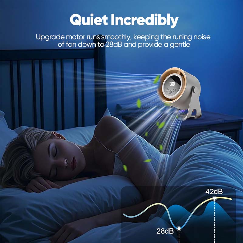 Sakerplus Desktop Bladeless Fan