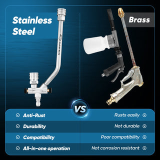 Sakerplus Foam Cannon Dual Connector Accessory