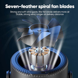 Sakerplus Desktop Bladeless Fan