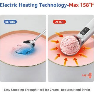 Sakerplus® Rechargeable Electric Heated Ice Cream Scoop