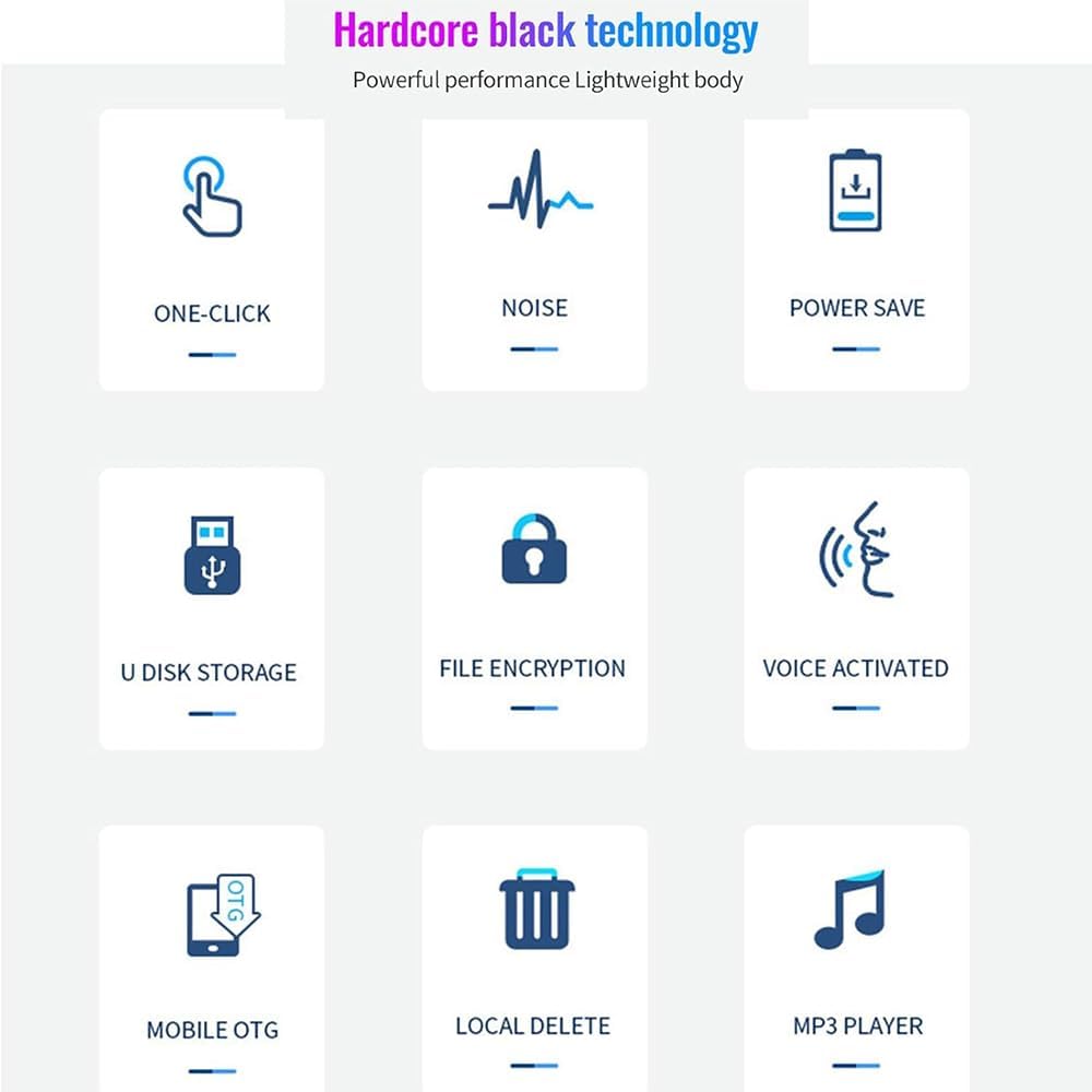 Sakerplus Mini HD Voice Recorder Keychain