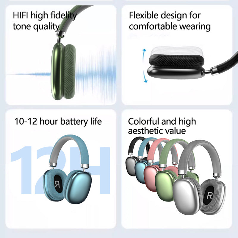 Sakerplus Hybrid Active Noise Cancelling Headphones