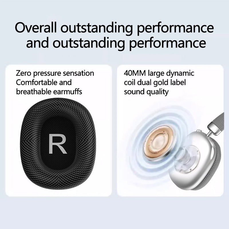 Sakerplus Hybrid Active Noise Cancelling Headphones