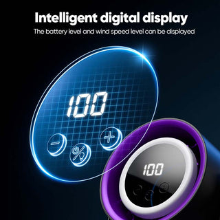 Sakerplus Desktop Bladeless Fan