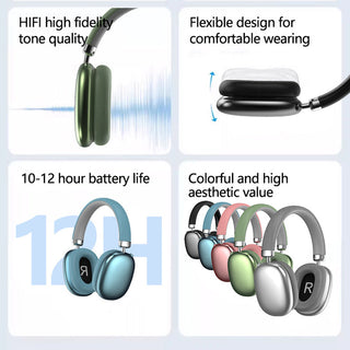 Sakerplus Hybrid Active Noise Cancelling Headphones