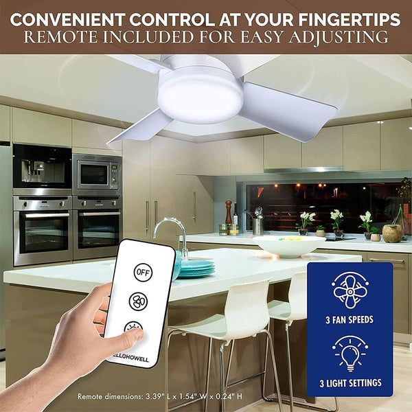 Sakerplus® Socket Fan