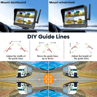 Sakerplus® Magnetic Solar Wireless Backup Camera