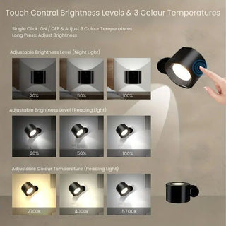 Sakerplus® LED Magnetic Wall Light