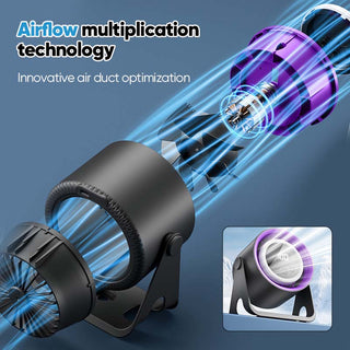 Sakerplus Desktop Bladeless Fan