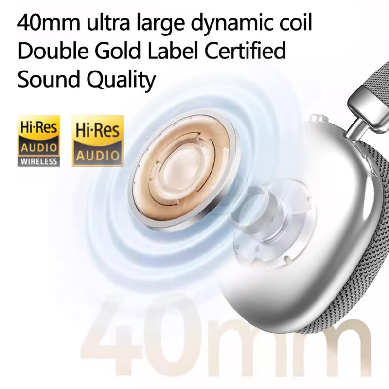 Sakerplus Hybrid Active Noise Cancelling Headphones