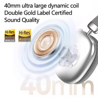 Sakerplus Hybrid Active Noise Cancelling Headphones