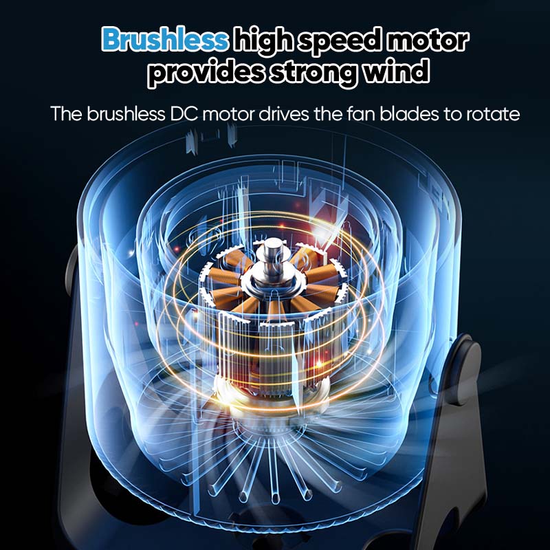 Sakerplus Desktop Bladeless Fan