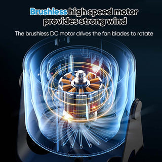 Sakerplus Desktop Bladeless Fan