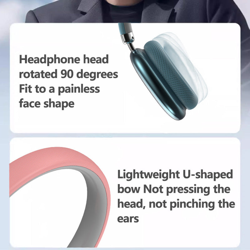 Sakerplus Hybrid Active Noise Cancelling Headphones