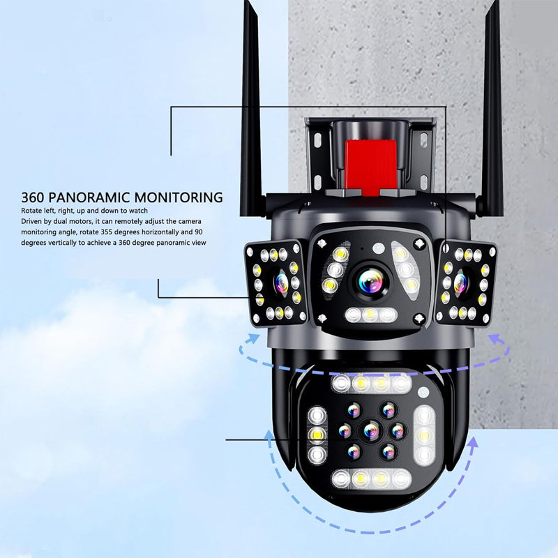 Sakerplus Triple View Security Camera