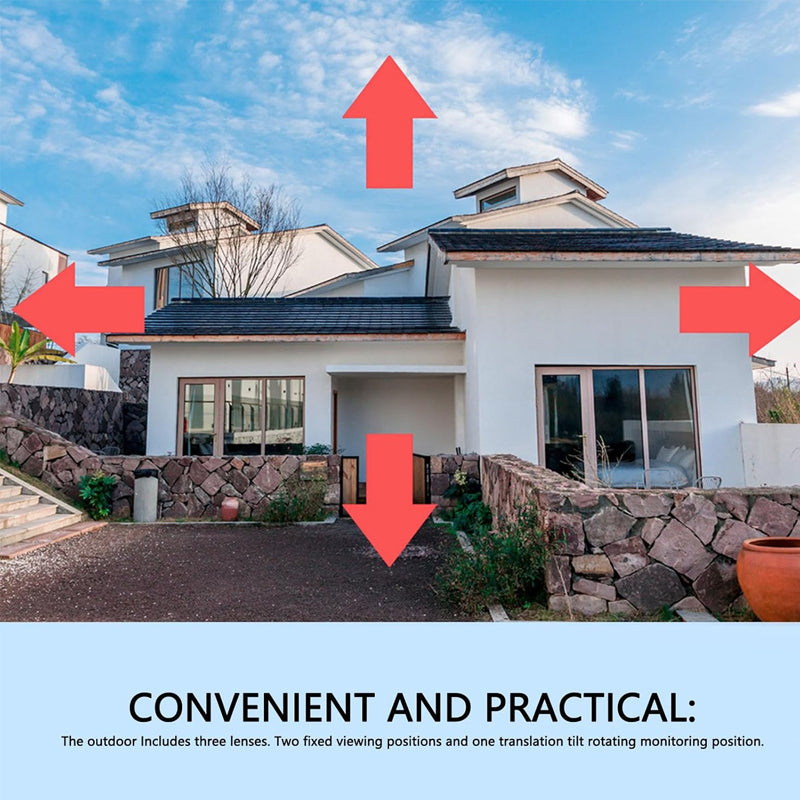 Sakerplus Triple View Security Camera