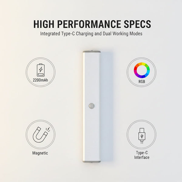 Sakerplus® Rechargeable RGB Motion Sensor Light