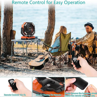 Sakerplus® Rechargeable Camping Fan